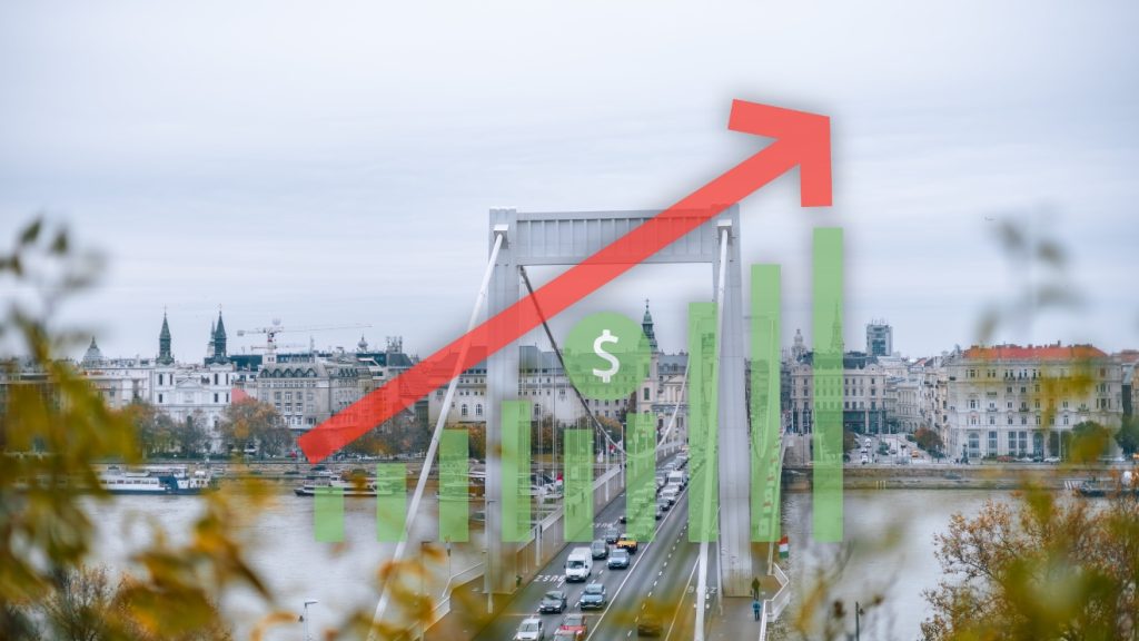 3%-os hitel, Budapest, lakásárak emelkedése